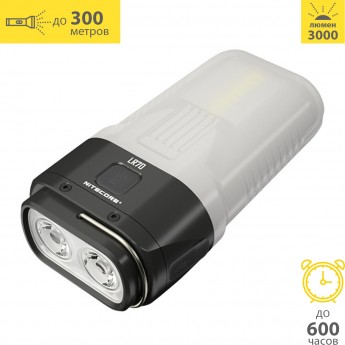 Кемпинговый фонарь NITECORE LR70 Кемпинговый фонарь NITECORE LR70