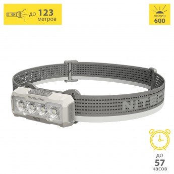 Налобный фонарь NITECORE NU27 WHITE UHE Налобный фонарь NITECORE NU27 WHITE UHE